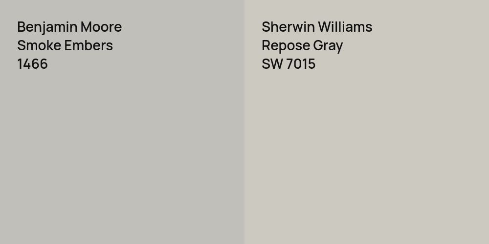 Benjamin Moore Smoke Embers vs. Sherwin Williams Repose Gray