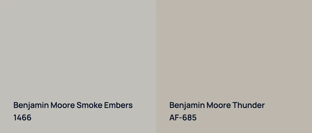 Benjamin Moore Smoke Embers 1466 vs Benjamin Moore Thunder AF-685