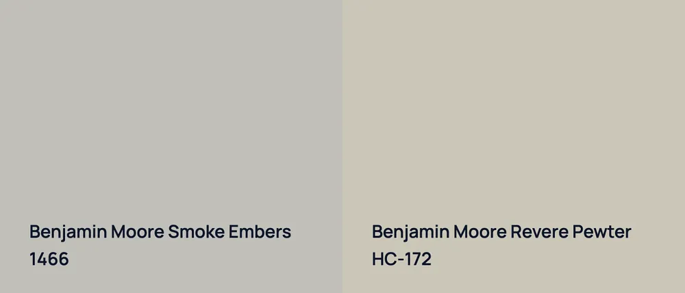 Benjamin Moore Smoke Embers 1466 vs Benjamin Moore Revere Pewter HC-172