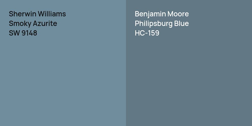 Sherwin Williams Smoky Azurite vs. Benjamin Moore Philipsburg Blue