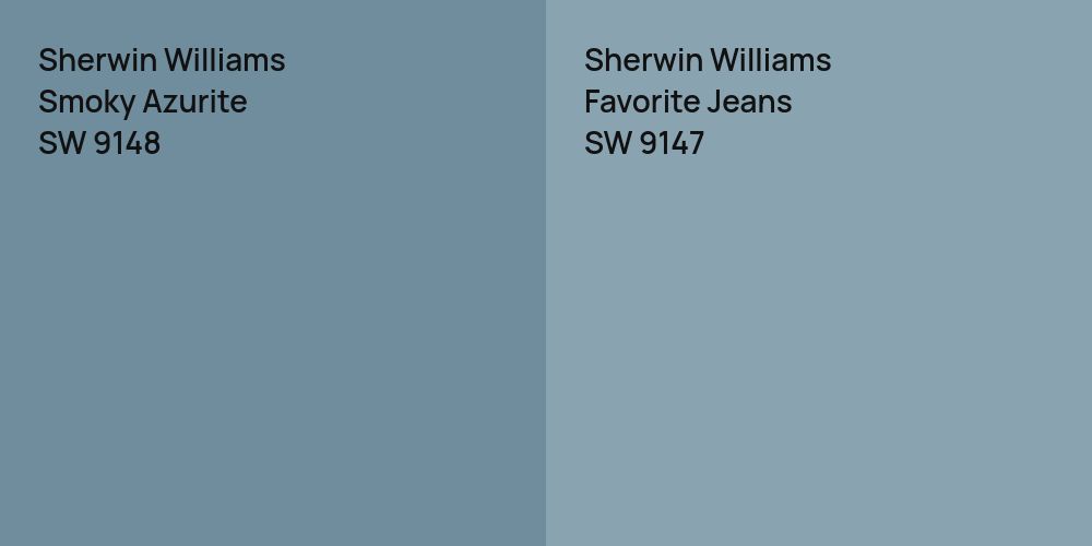 Sherwin Williams Smoky Azurite vs. Sherwin Williams Favorite Jeans