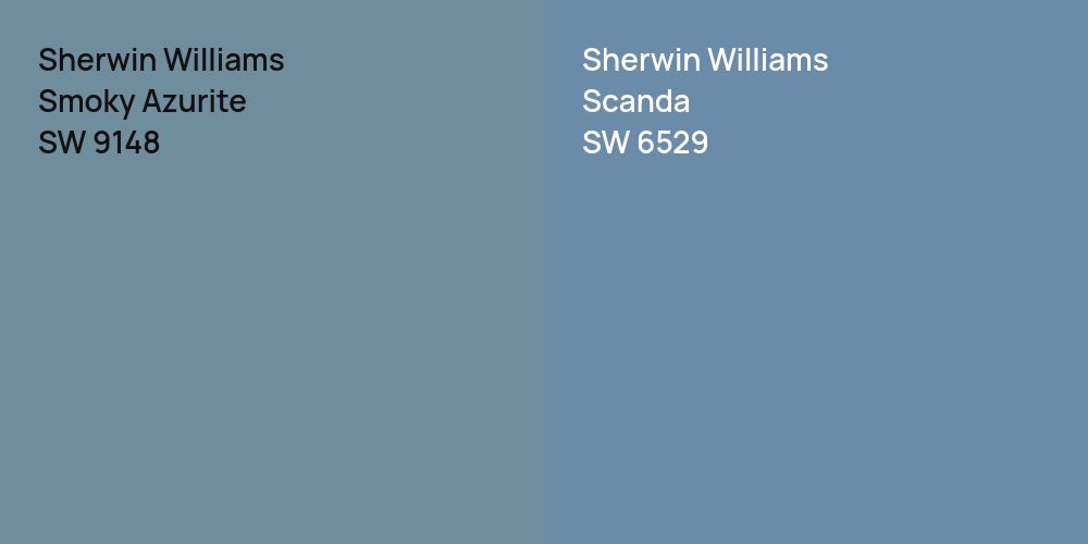 Sherwin Williams Smoky Azurite vs. Sherwin Williams Scanda