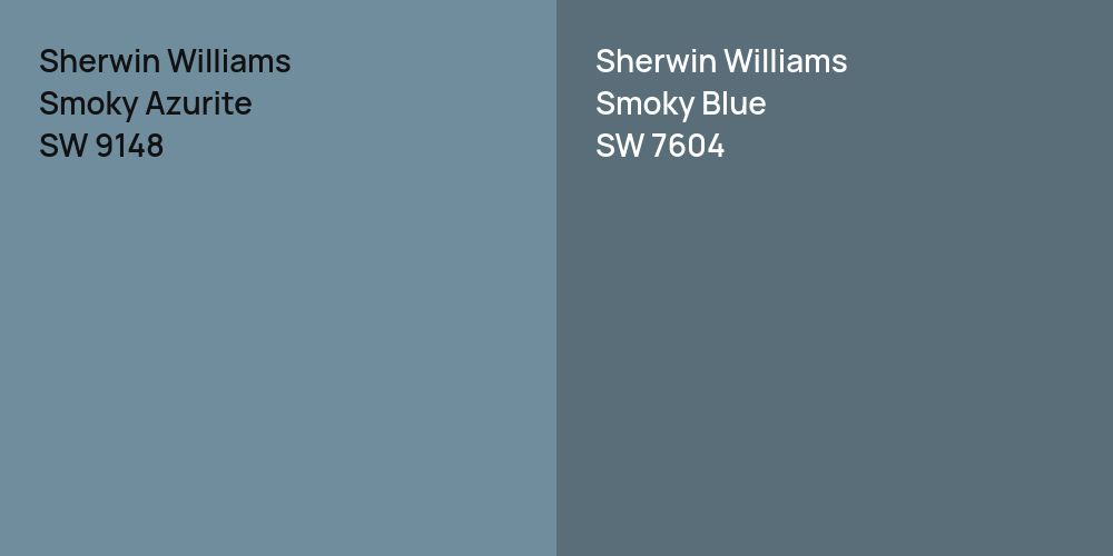 Sherwin Williams Smoky Azurite vs. Sherwin Williams Smoky Blue