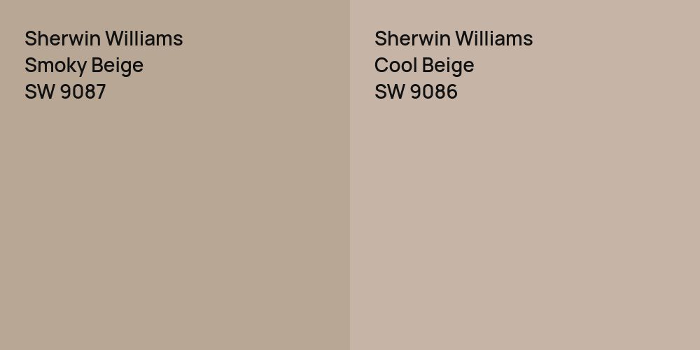 Sherwin Williams Smoky Beige vs. Sherwin Williams Cool Beige