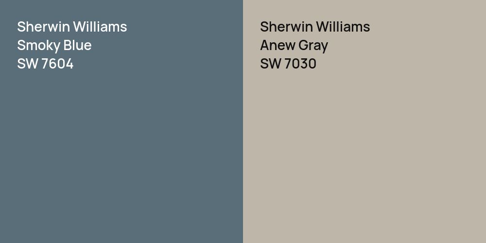 Sherwin Williams Smoky Blue vs. Sherwin Williams Anew Gray