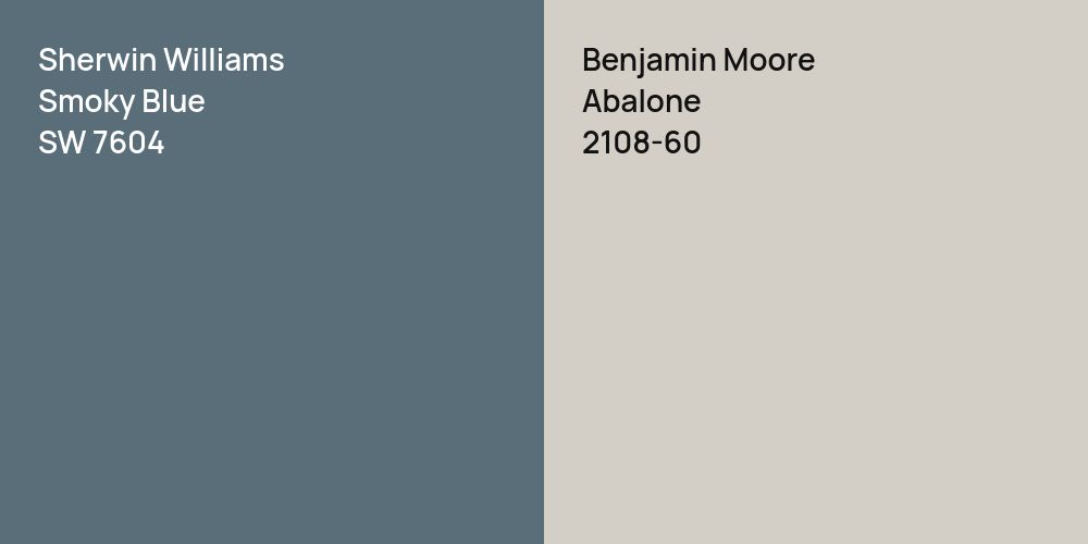 Sherwin Williams Smoky Blue vs. Benjamin Moore Abalone