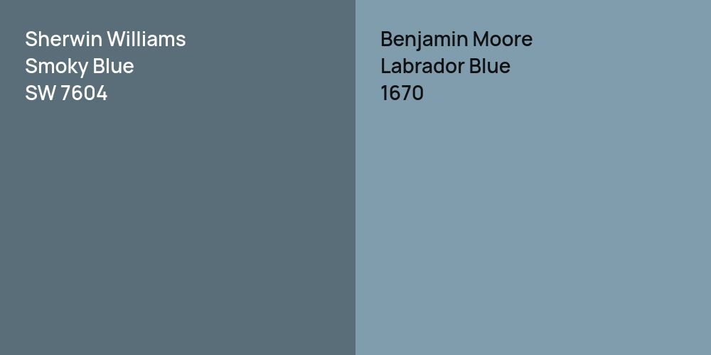 Sherwin Williams Smoky Blue vs. Benjamin Moore Labrador Blue