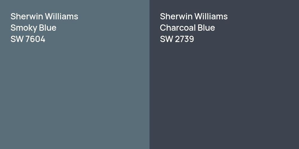 Sherwin Williams Smoky Blue vs. Sherwin Williams Charcoal Blue