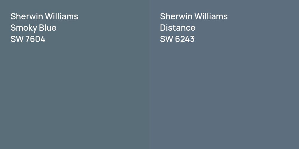 Sherwin Williams Smoky Blue vs. Sherwin Williams Distance