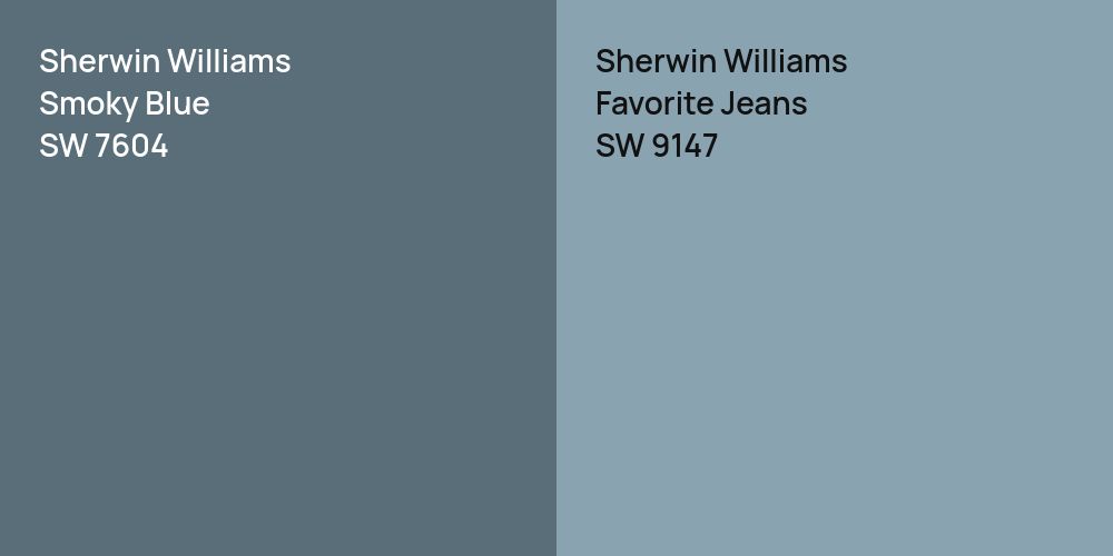 Sherwin Williams Smoky Blue vs. Sherwin Williams Favorite Jeans