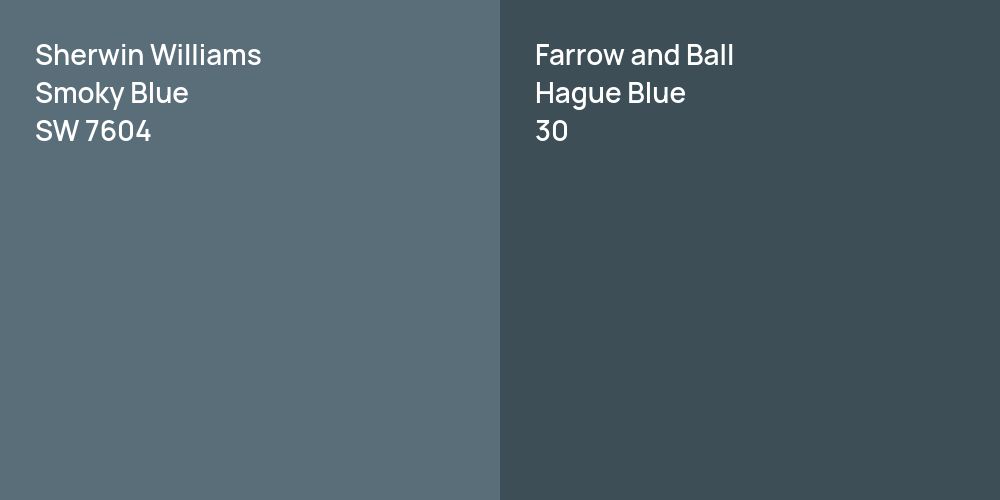 Sherwin Williams Smoky Blue vs. Farrow and Ball Hague Blue