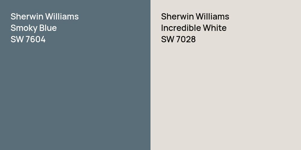 Sherwin Williams Smoky Blue vs. Sherwin Williams Incredible White