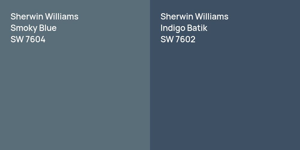 Sherwin Williams Smoky Blue vs. Sherwin Williams Indigo Batik