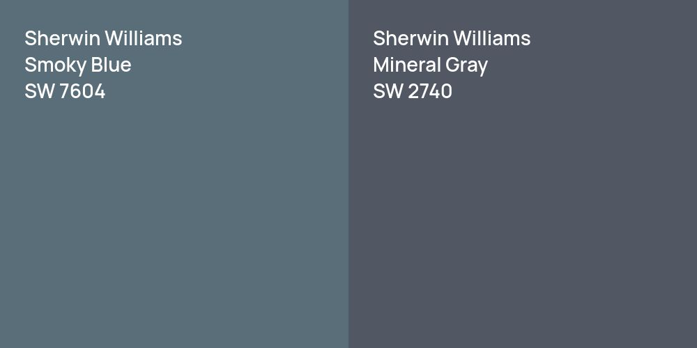 Sherwin Williams Smoky Blue vs. Sherwin Williams Mineral Gray