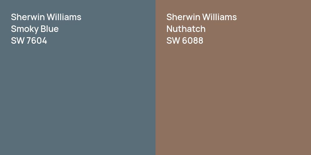 Sherwin Williams Smoky Blue vs. Sherwin Williams Nuthatch