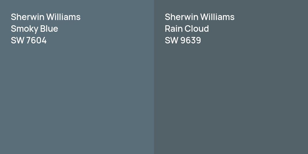 Sherwin Williams Smoky Blue vs. Sherwin Williams Rain Cloud