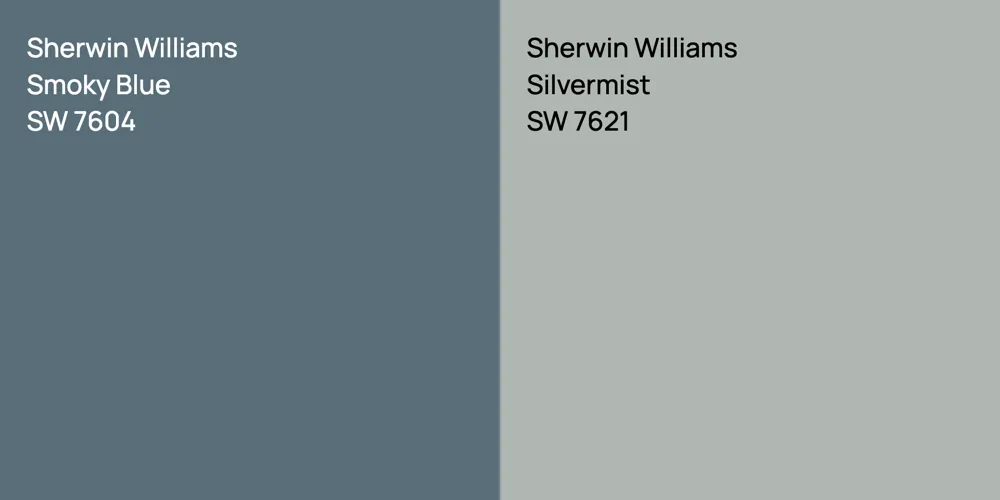 Sherwin Williams Smoky Blue vs. Sherwin Williams Silvermist