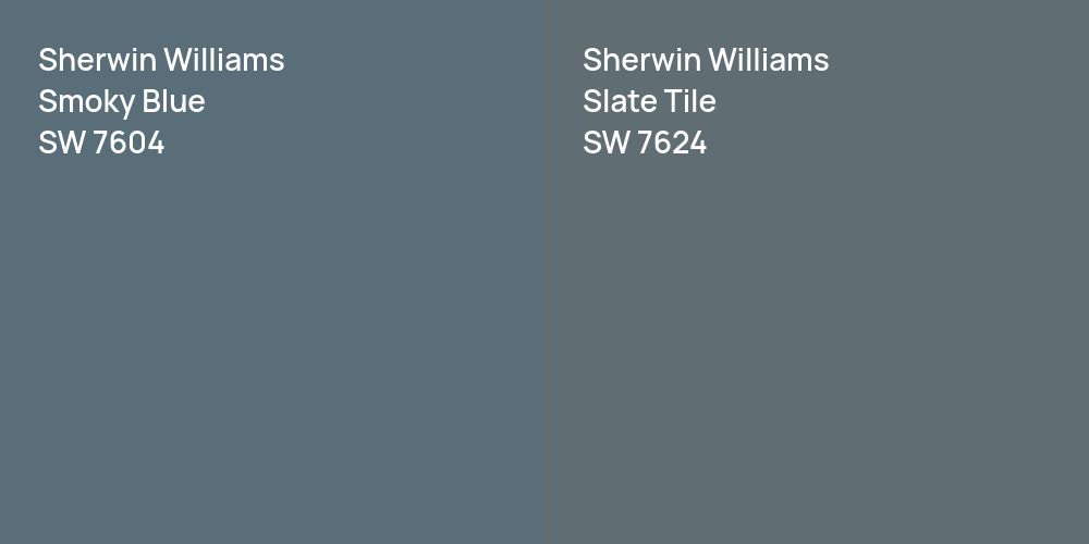 Sherwin Williams Smoky Blue vs. Sherwin Williams Slate Tile