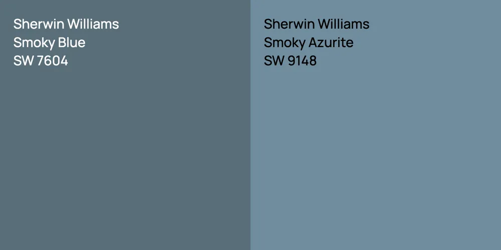 Sherwin Williams Smoky Blue vs. Sherwin Williams Smoky Azurite