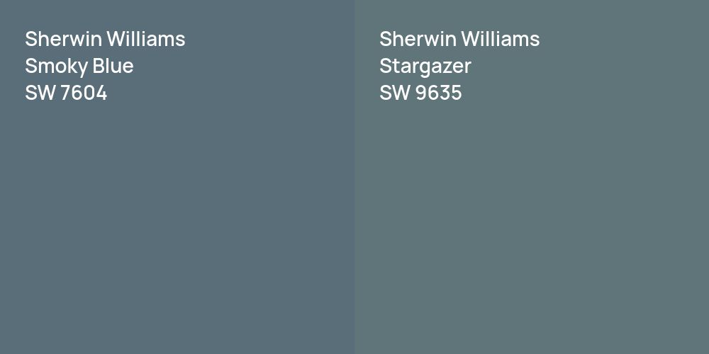 Sherwin Williams Smoky Blue vs. Sherwin Williams Stargazer