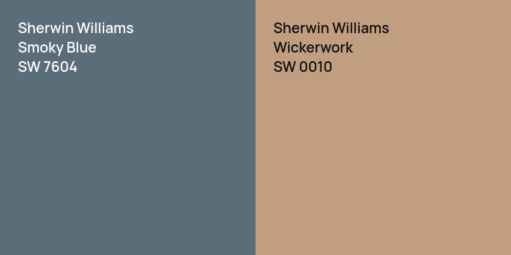 Sherwin Williams Smoky Blue vs. Sherwin Williams Wickerwork