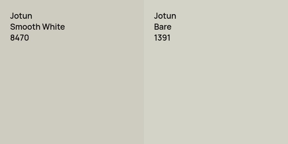 Jotun Smooth White vs. Jotun Bare