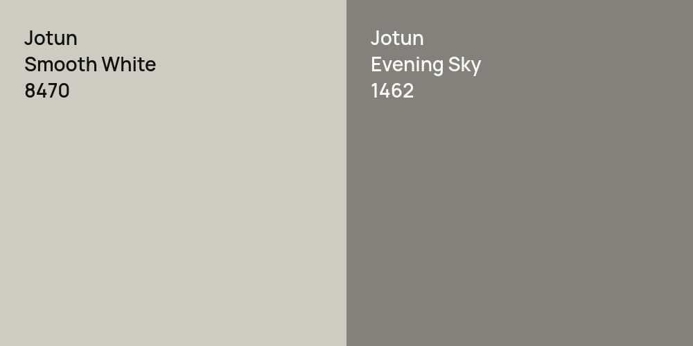 Jotun Smooth White vs. Jotun Evening Sky