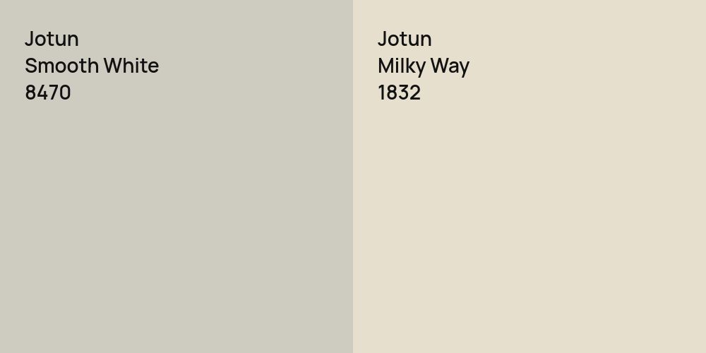 Jotun Smooth White vs. Jotun Milky Way