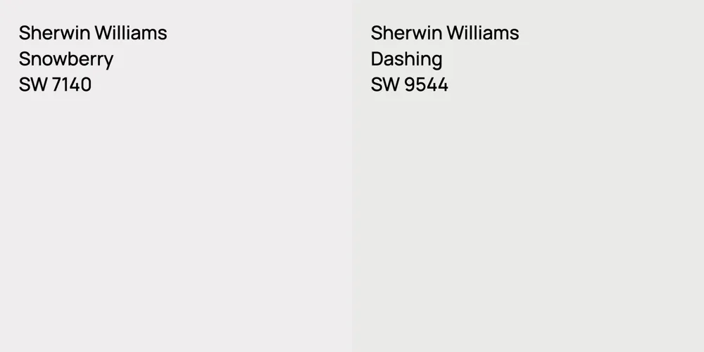 Sherwin Williams Snowberry vs. Sherwin Williams Dashing