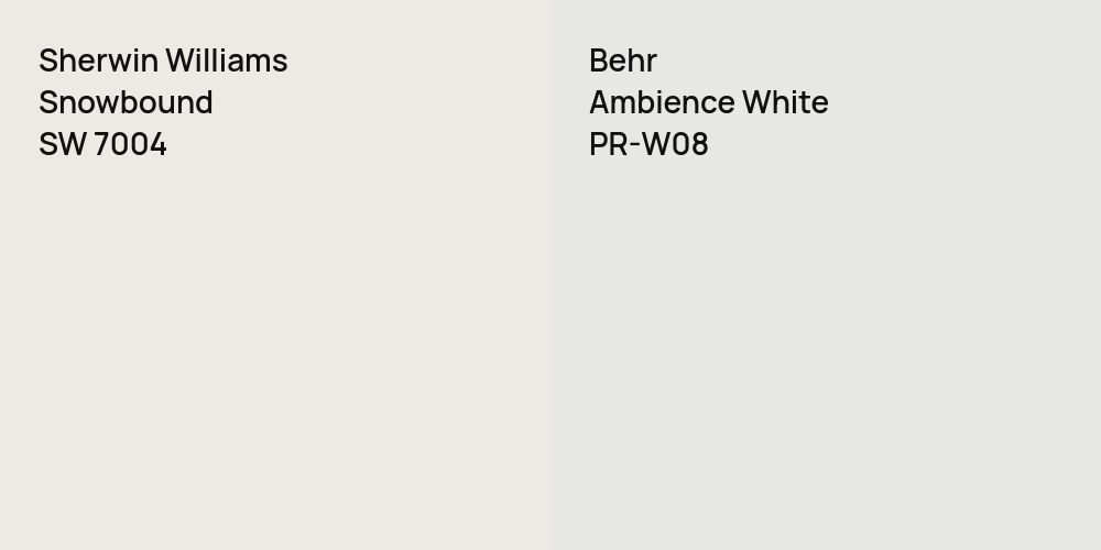 Sherwin Williams Snowbound vs. Behr Ambience White