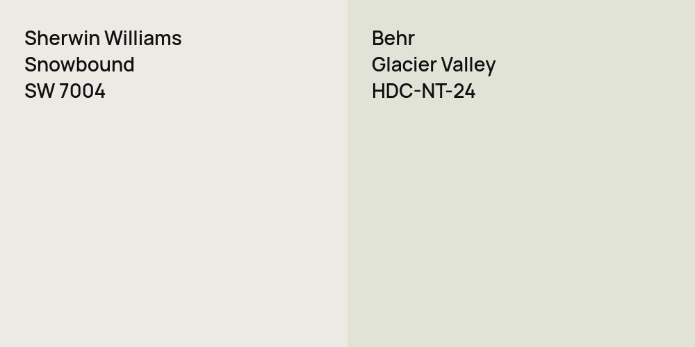 Sherwin Williams Snowbound vs. Behr Glacier Valley