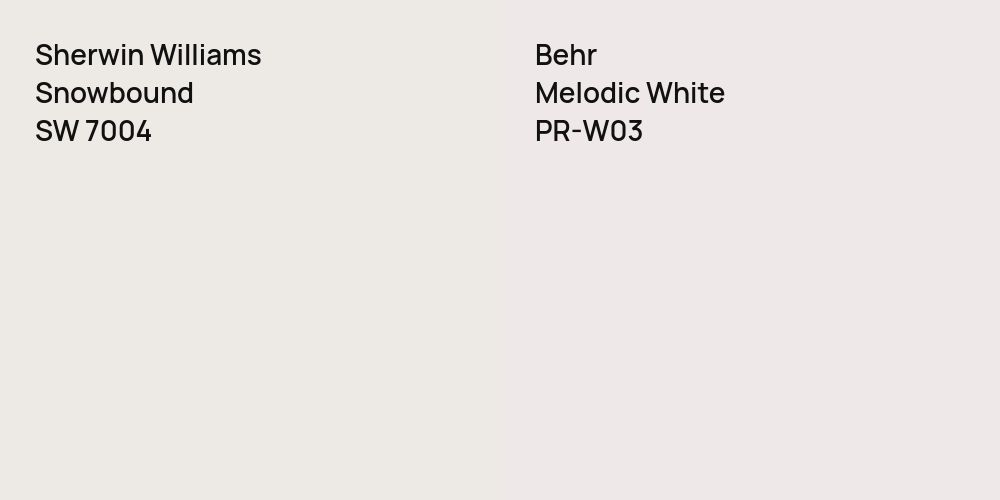 Sherwin Williams Snowbound vs. Behr Melodic White