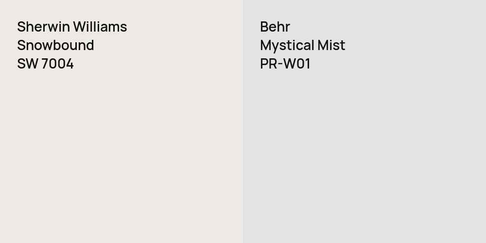 Sherwin Williams Snowbound vs. Behr Mystical Mist