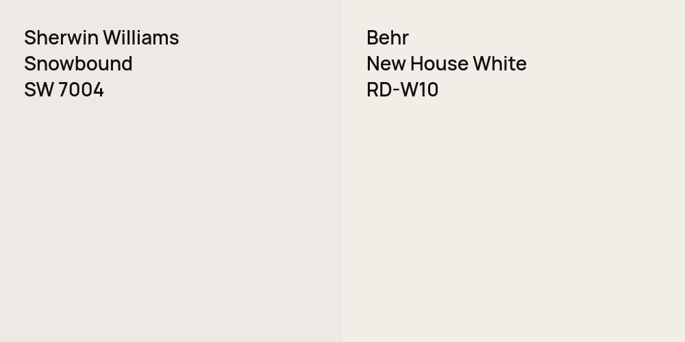 Sherwin Williams Snowbound vs. Behr New House White