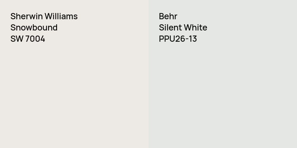 Sherwin Williams Snowbound vs. Behr Silent White