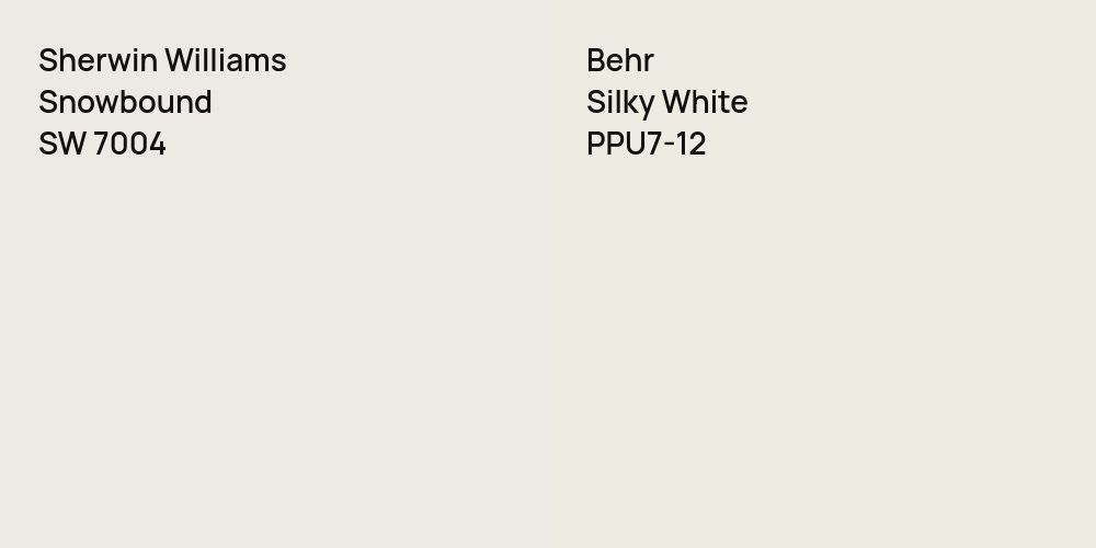 Sherwin Williams Snowbound vs. Behr Silky White