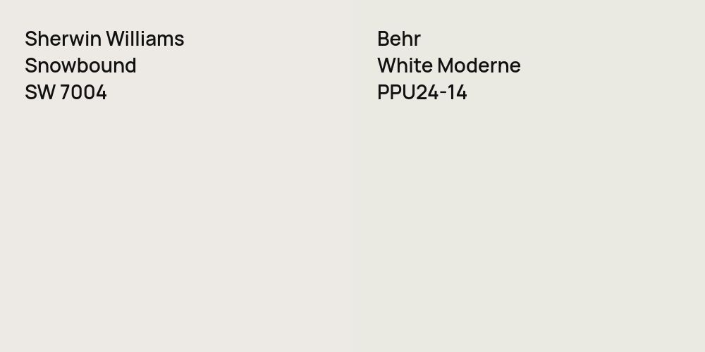 Sherwin Williams Snowbound vs. Behr White Moderne