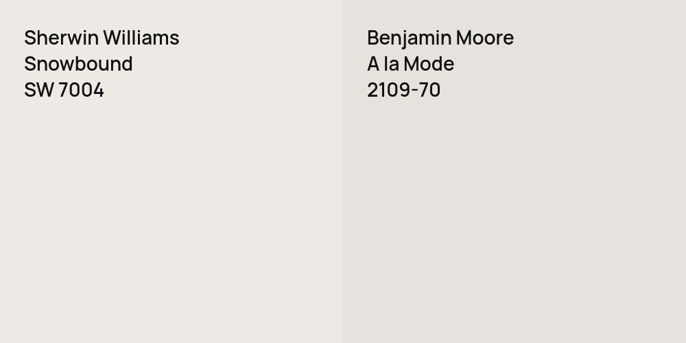 Sherwin Williams Snowbound vs. Benjamin Moore A la Mode