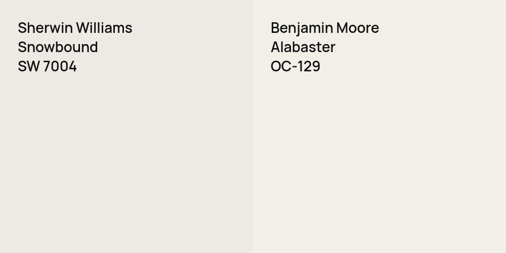 Sherwin Williams Snowbound vs. Benjamin Moore Alabaster