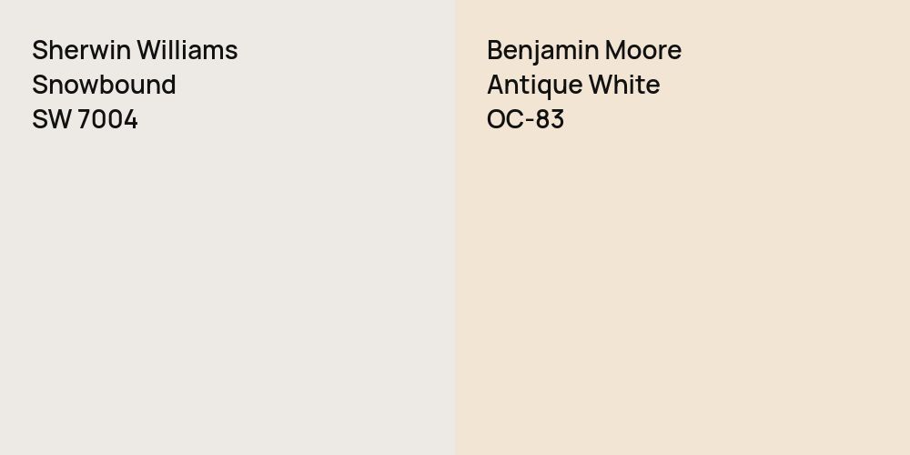 Sherwin Williams Snowbound vs. Benjamin Moore Antique White