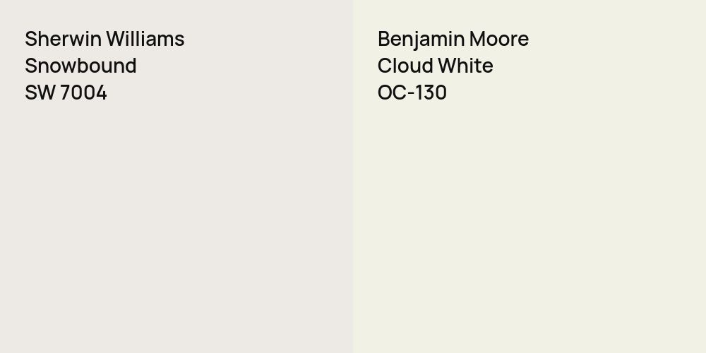 Sherwin Williams Snowbound vs. Benjamin Moore Cloud White