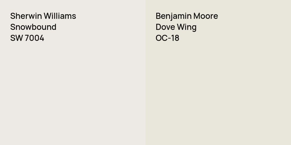 Sherwin Williams Snowbound vs. Benjamin Moore Dove Wing