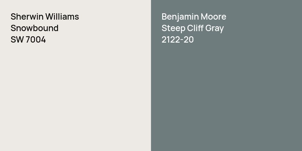 Sherwin Williams Snowbound vs. Benjamin Moore Steep Cliff Gray