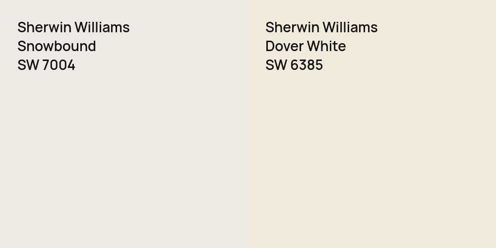 Sherwin Williams Snowbound vs. Sherwin Williams Dover White