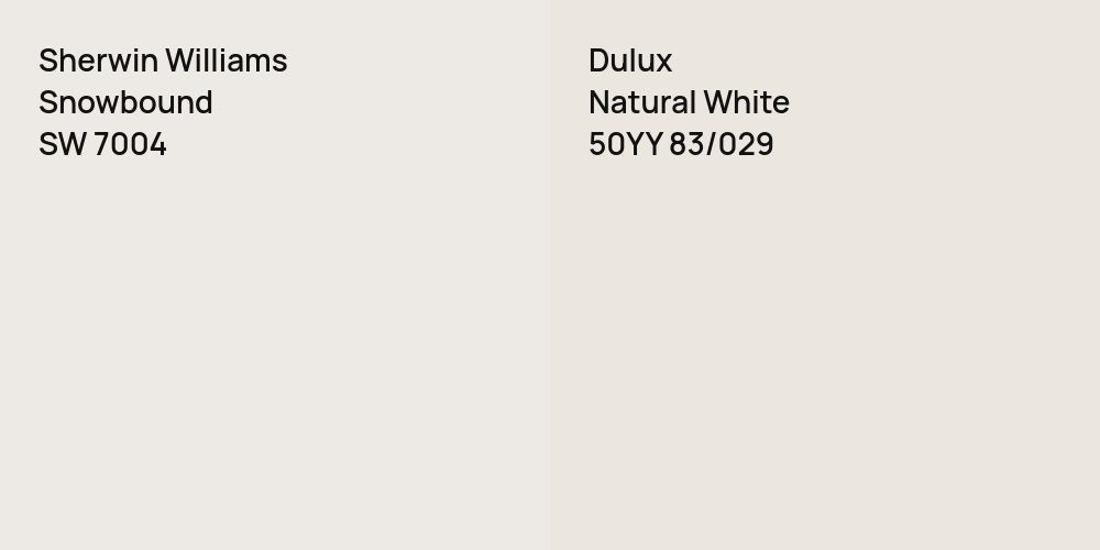 Sherwin Williams Snowbound vs. Dulux Natural White