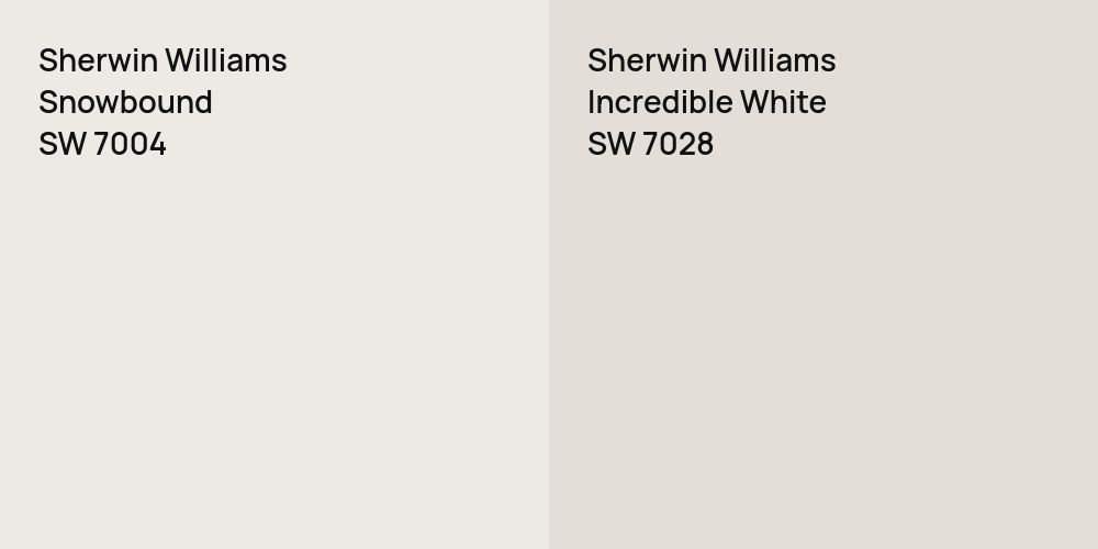 Sherwin Williams Snowbound vs. Sherwin Williams Incredible White