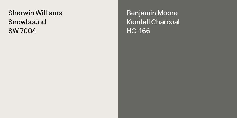 Sherwin Williams Snowbound vs. Benjamin Moore Kendall Charcoal