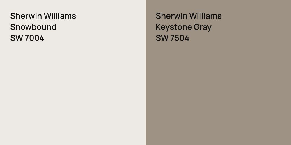 Sherwin Williams Snowbound vs. Sherwin Williams Keystone Gray