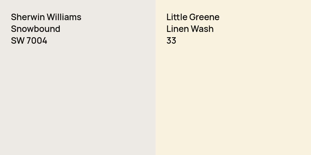 Sherwin Williams Snowbound vs. Little Greene Linen Wash