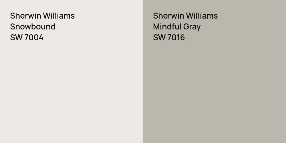 Sherwin Williams Snowbound vs. Sherwin Williams Mindful Gray